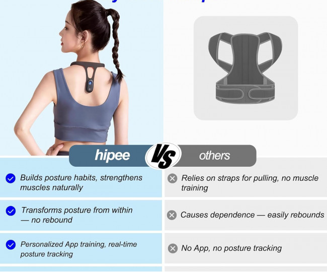 Розумний тренажер постави Hipee P1 Smart Posture Corrector